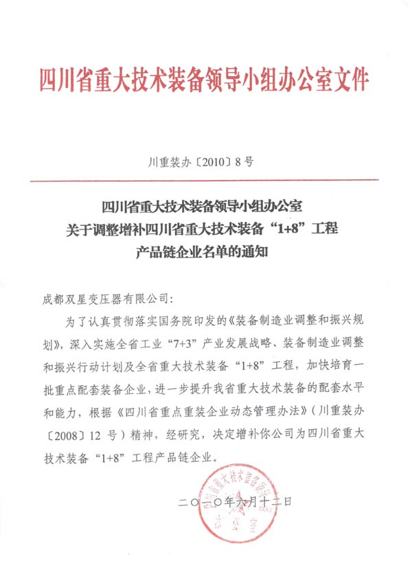 關(guān)于我公司被列入四川省重大技術(shù)裝備“1+8”工程產(chǎn)品企業(yè)鏈名單通知